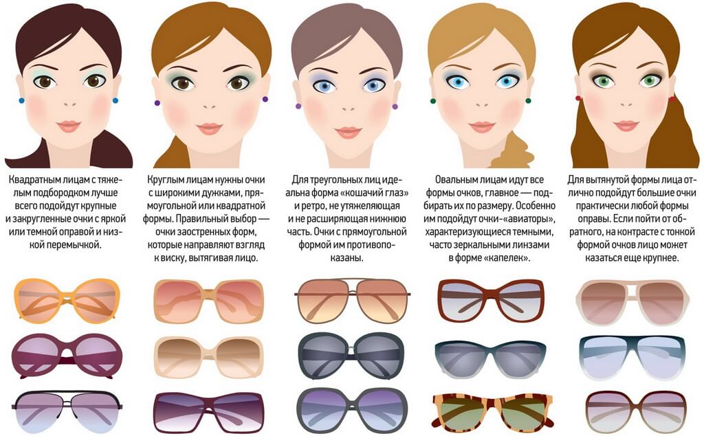 Выбираем очки