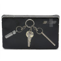 Набір True Utility Keyring Essential Tu700-c