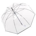 Зонт Knirps C.760 Stick Manual Transparent Black Kn96-8760-1000