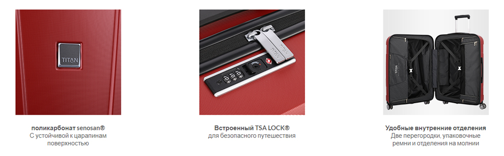 валізи Titan X-RAY