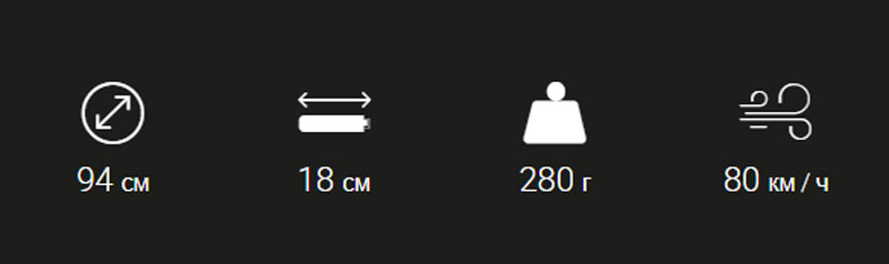 Немецкие складные зонты Knirps