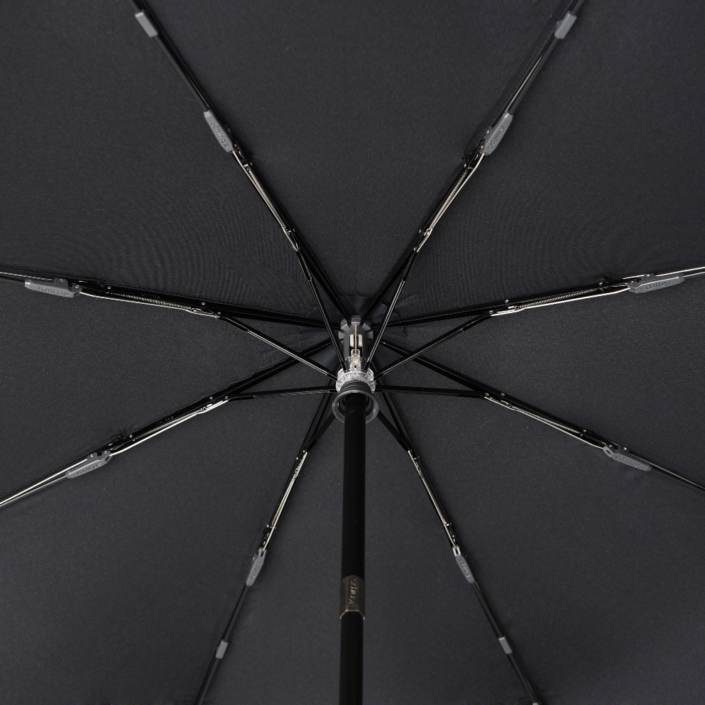 Немецкие складные зонты Knirps