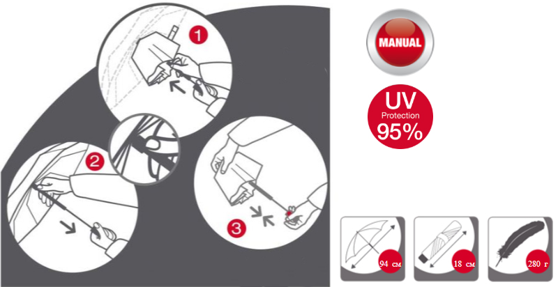 немецкие зонты KNIRPS