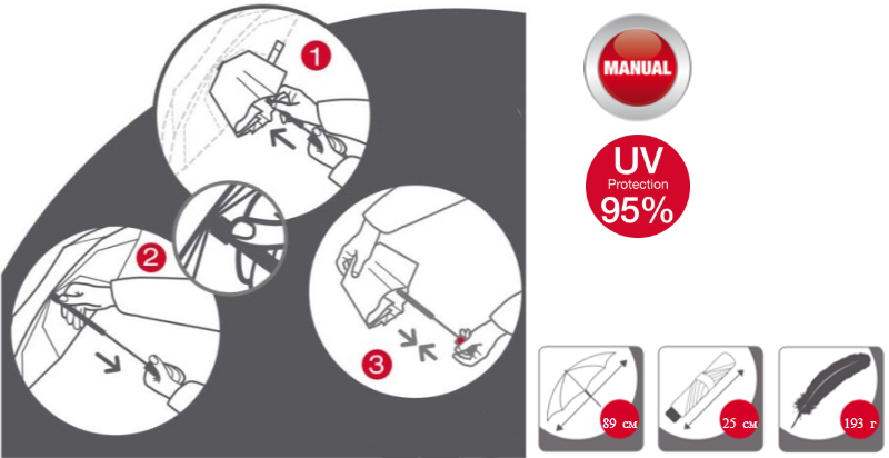 немецкие зонты KNIRPS