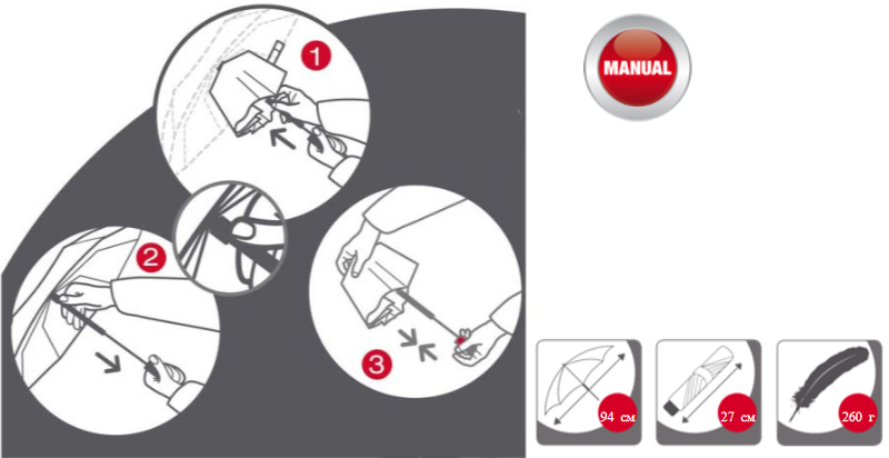 немецкие зонты KNIRPS