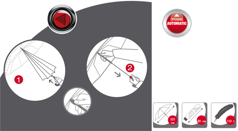 немецкие зонты KNIRPS