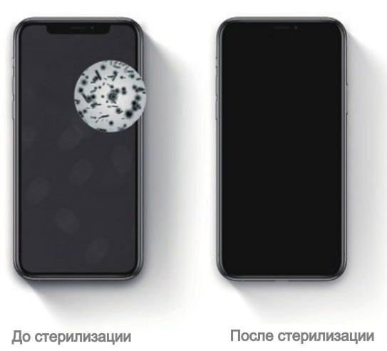 Сумки-стерилизаторы для смартфона