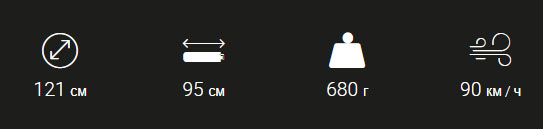 Парасолі-тростини Knirps