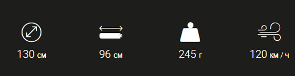 Парасолі-тростини Knirps